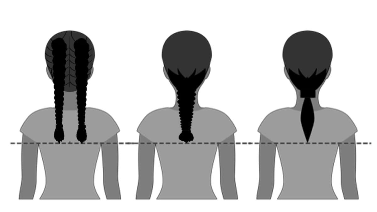Air Force Regulation on Hair | FAQs