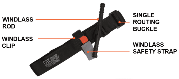 Fig 40-2: Combat Application Tourniquet (CAT) labeled diagram showing windlass rod, windlass clip, single routing buckle, and windlass safety strap.