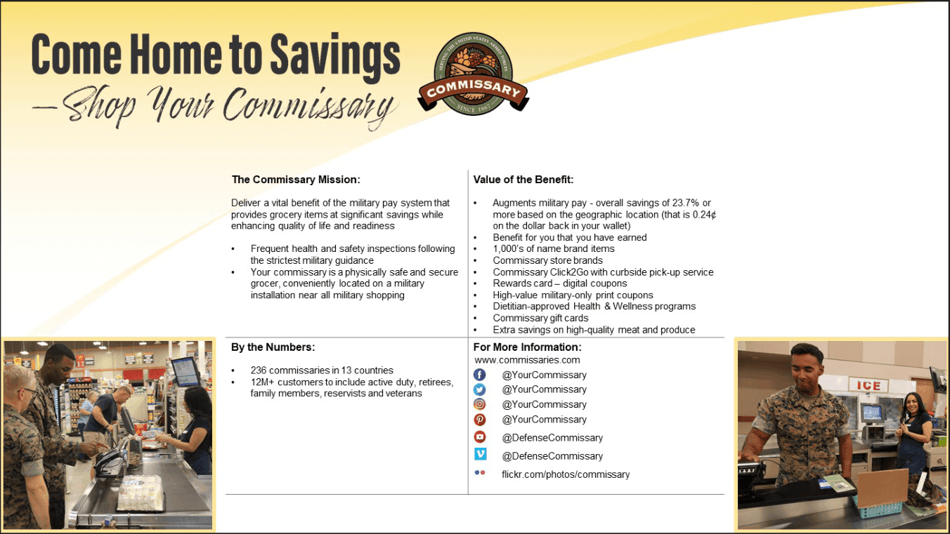 Come Home to Savings — Shop Your Commissary infographic. Mission: deliver a vital benefit of the military pay system. Value: avg 23.7% savings, 1,000+ name-brand items, dietitian-approved health & wellness, click2go curbside service. By the numbers: 236 commissaries in 13 countries, 12M+ customers.