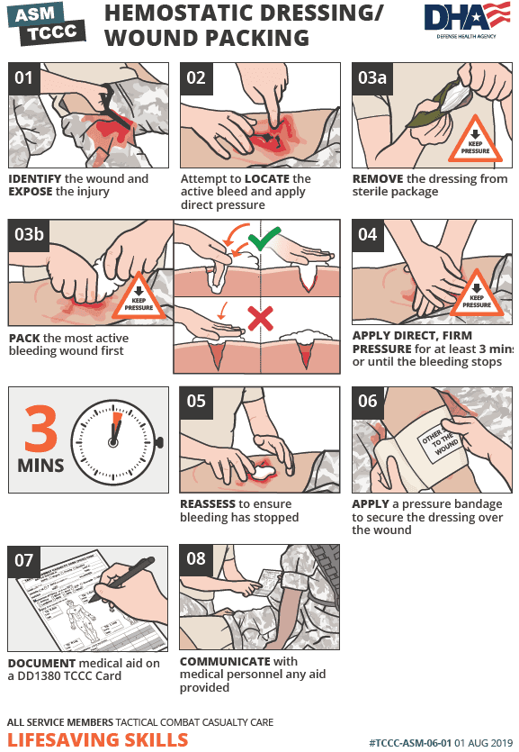 ASM TCCC Hemostatic Dressing/Wound Packing poster (DHA), 8 steps: 01 Identify the wound and expose injury; 02 Locate active bleed and apply direct pressure; 03a Remove dressing from sterile package; 03b Pack the most active bleeding wound first; 04 Apply direct firm pressure for at least 3 mins; 05 Reassess to ensure bleeding has stopped; 06 Apply pressure bandage to secure dressing; 07 Document on DD1380; 08 Communicate with medical personnel.