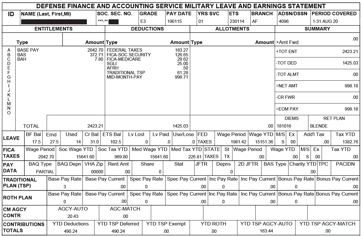 Fig 26-1: Example Defense Finance and Accounting Service Military Leave and Earnings Statement (LES) showing entitlements, deductions, allotments, summary, leave, FICA taxes, pay data, traditional plan (TSP), Roth plan, and contributions totals.
