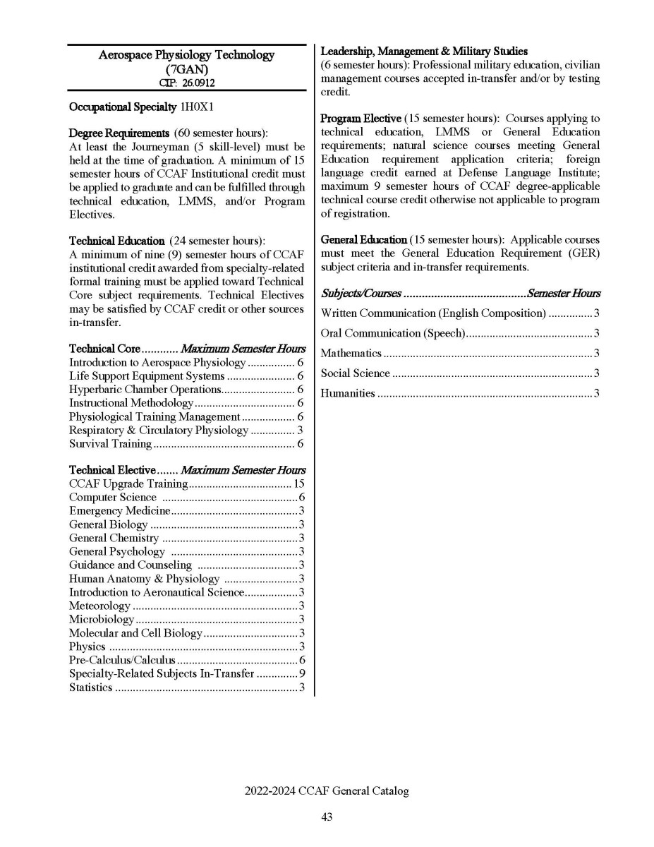 CCAF Aerospace Physiology Technology