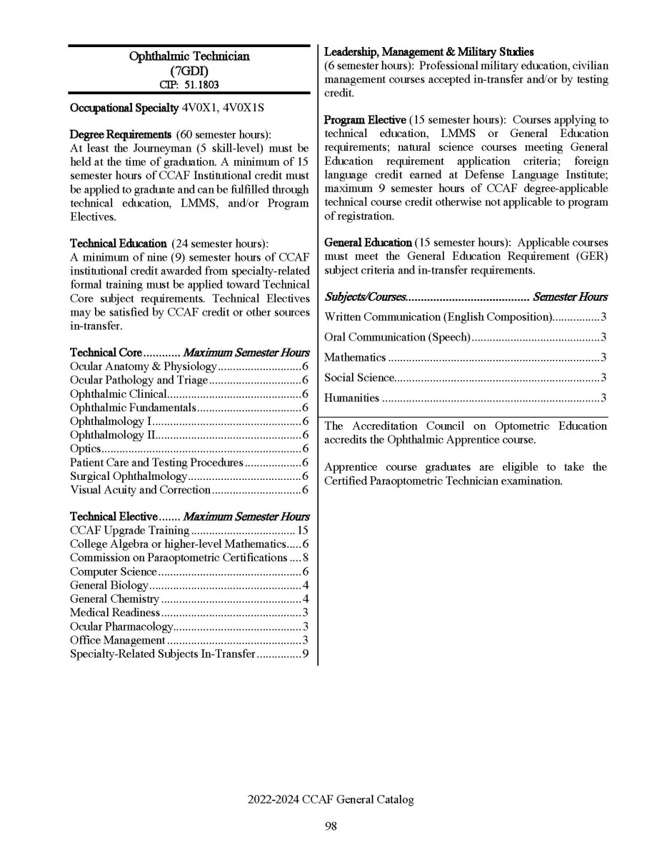 CCAF Ophthalmic Technology