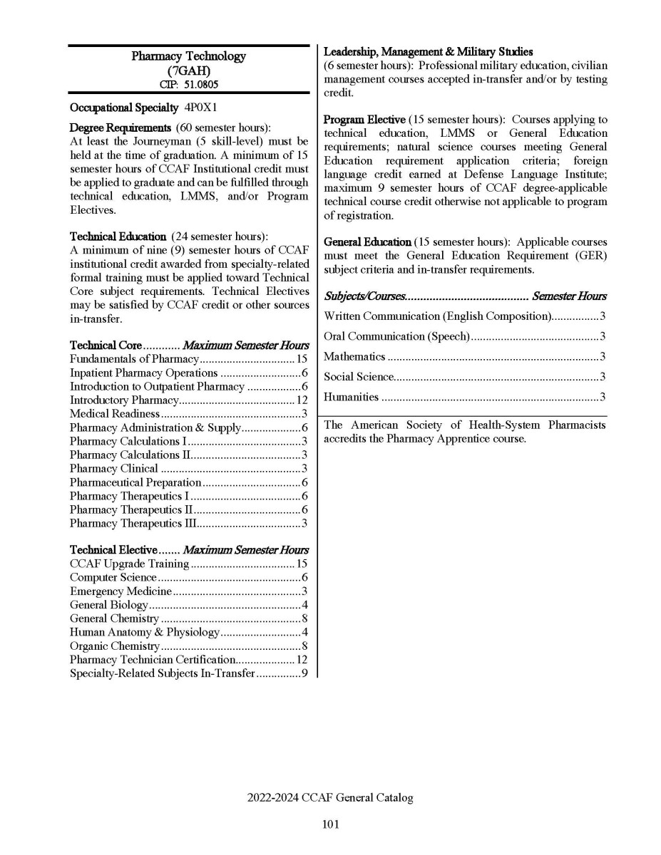 CCAF Pharmacy Technology