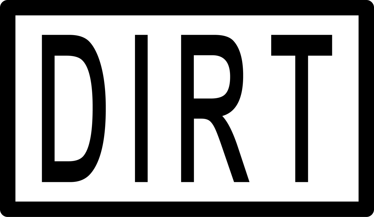 DIRT Duty Identifier
