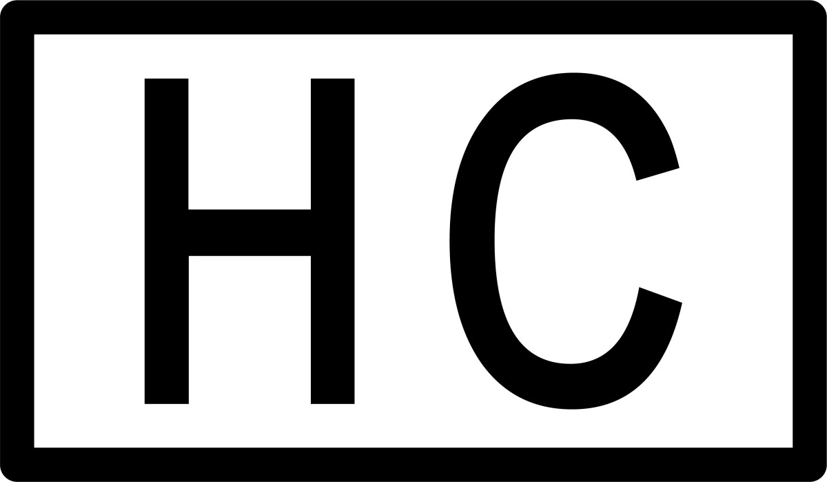 HC Duty Identifier